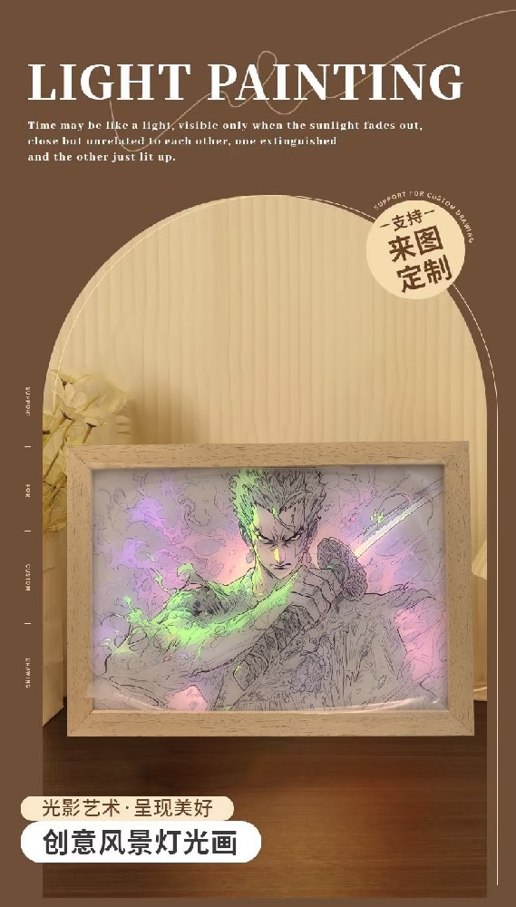 罗罗诺亚·索隆